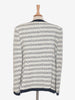 Renato Balestra Jacket with jewel buttons WCV23063014  Renato Balestra 